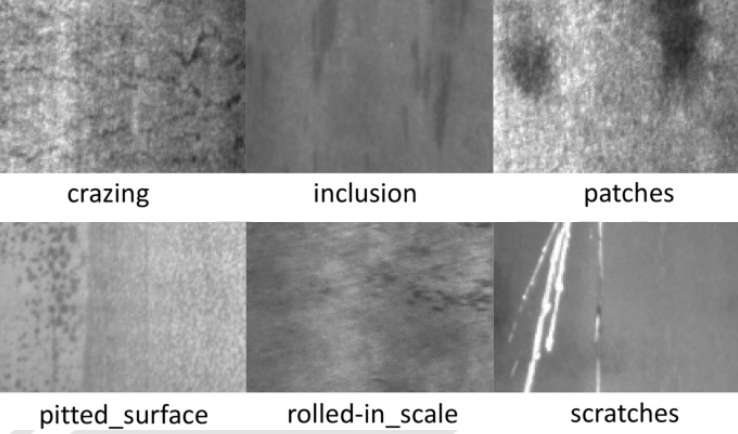 AI-Driven Surface Defect Detection